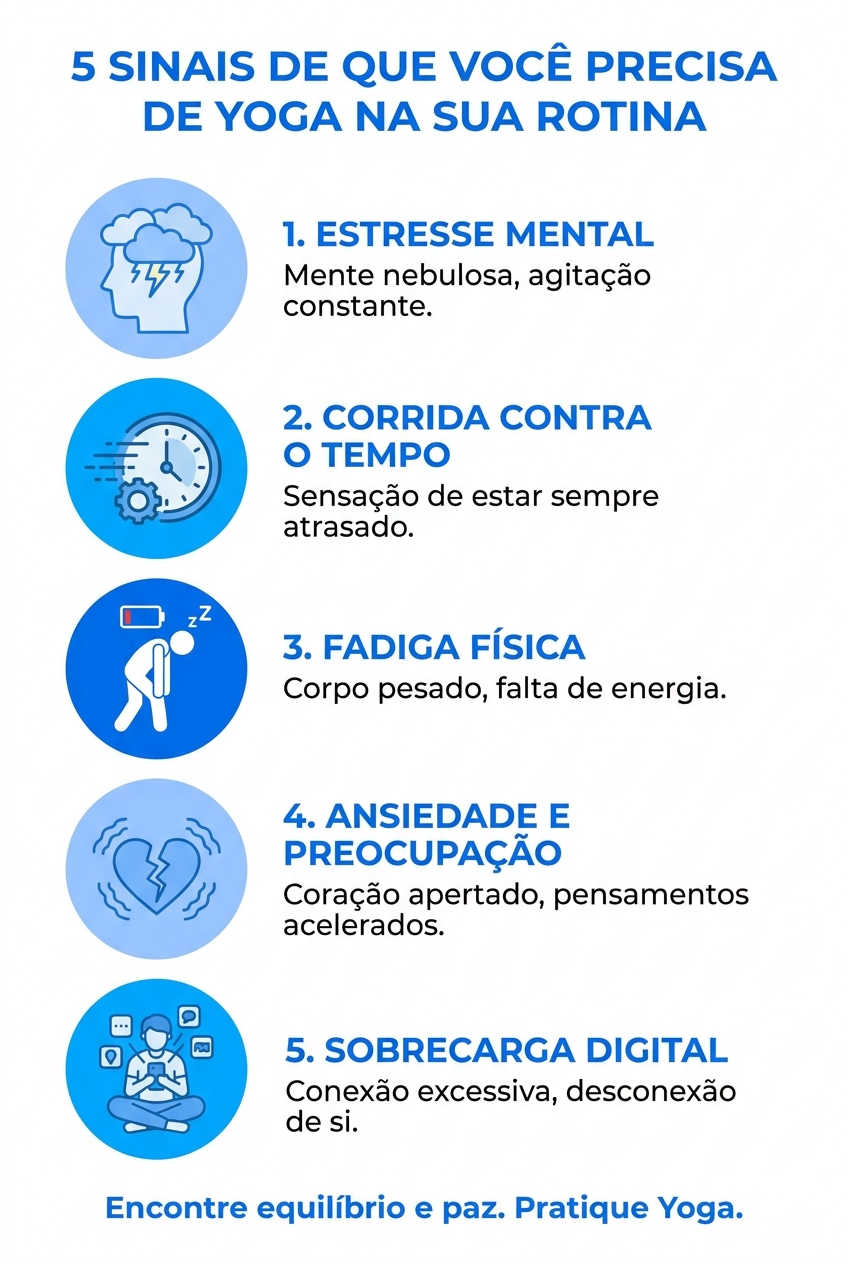 Infográfico com 5 sinais de que você precisa de yoga na sua rotina