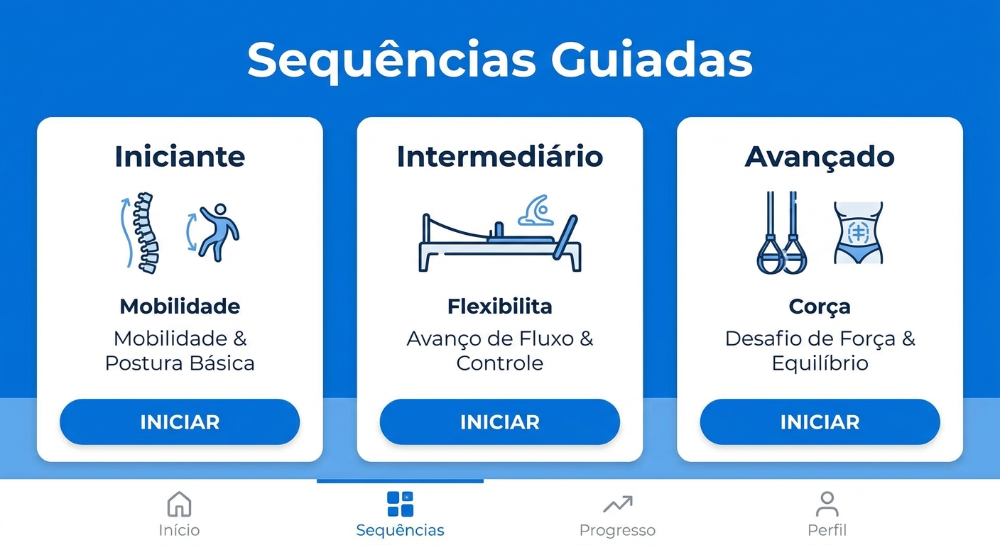 App Personal Millbody mostrando sequências guiadas de Pilates com níveis iniciante, intermediário e avançado