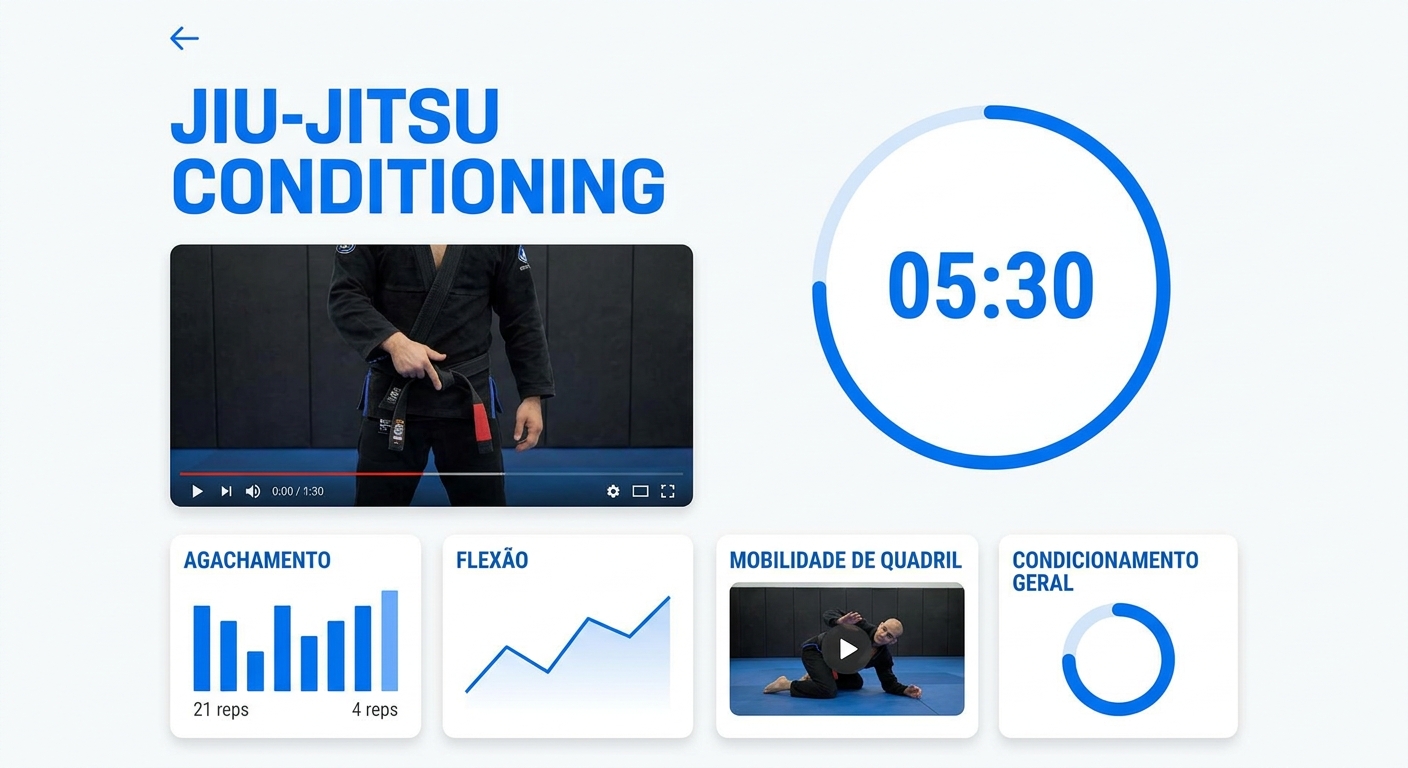 Tela do app Personal Millbody mostrando treino de condicionamento para Jiu-Jitsu