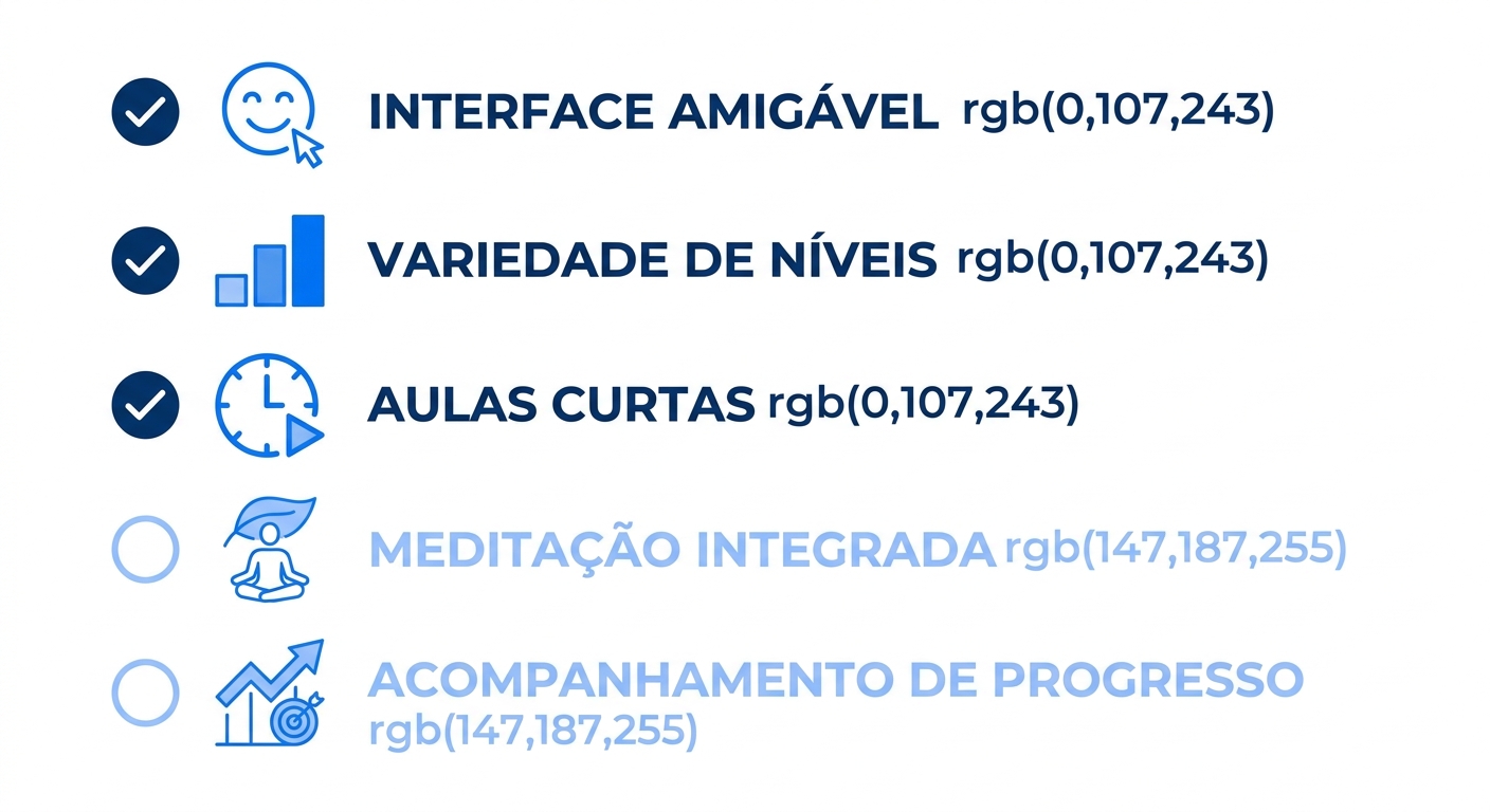 Infográfico checklist com critérios essenciais para escolher o melhor app de yoga para iniciantes