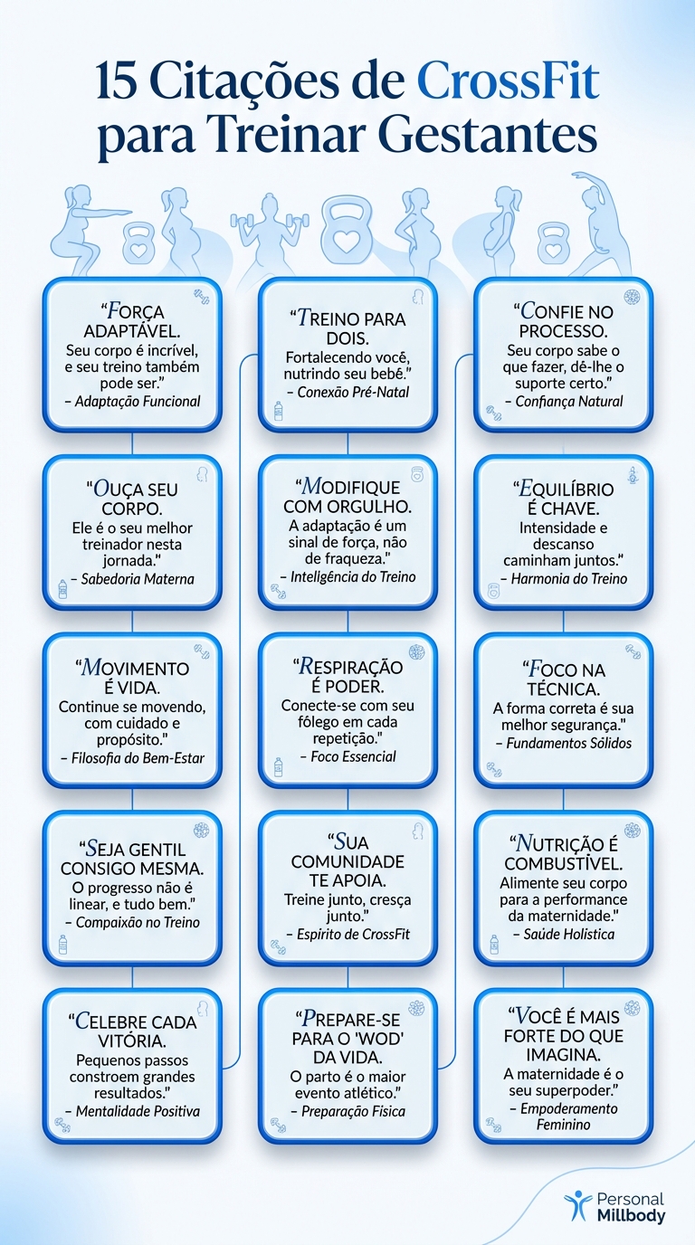 Mulher gestante praticando exercício funcional seguro com frases motivacionais de CrossFit ao fundo