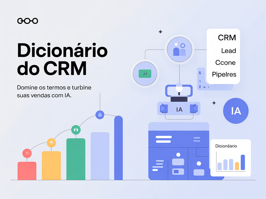 Dicionário de CRM com ícones de IA, funil de vendas e outros termos de negócios.