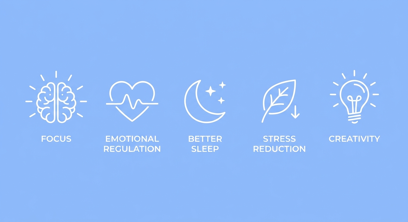 Os 5 benefícios da meditação diária: redução do estresse, melhora do foco, regulação emocional, sono de qualidade e aumento da criatividade