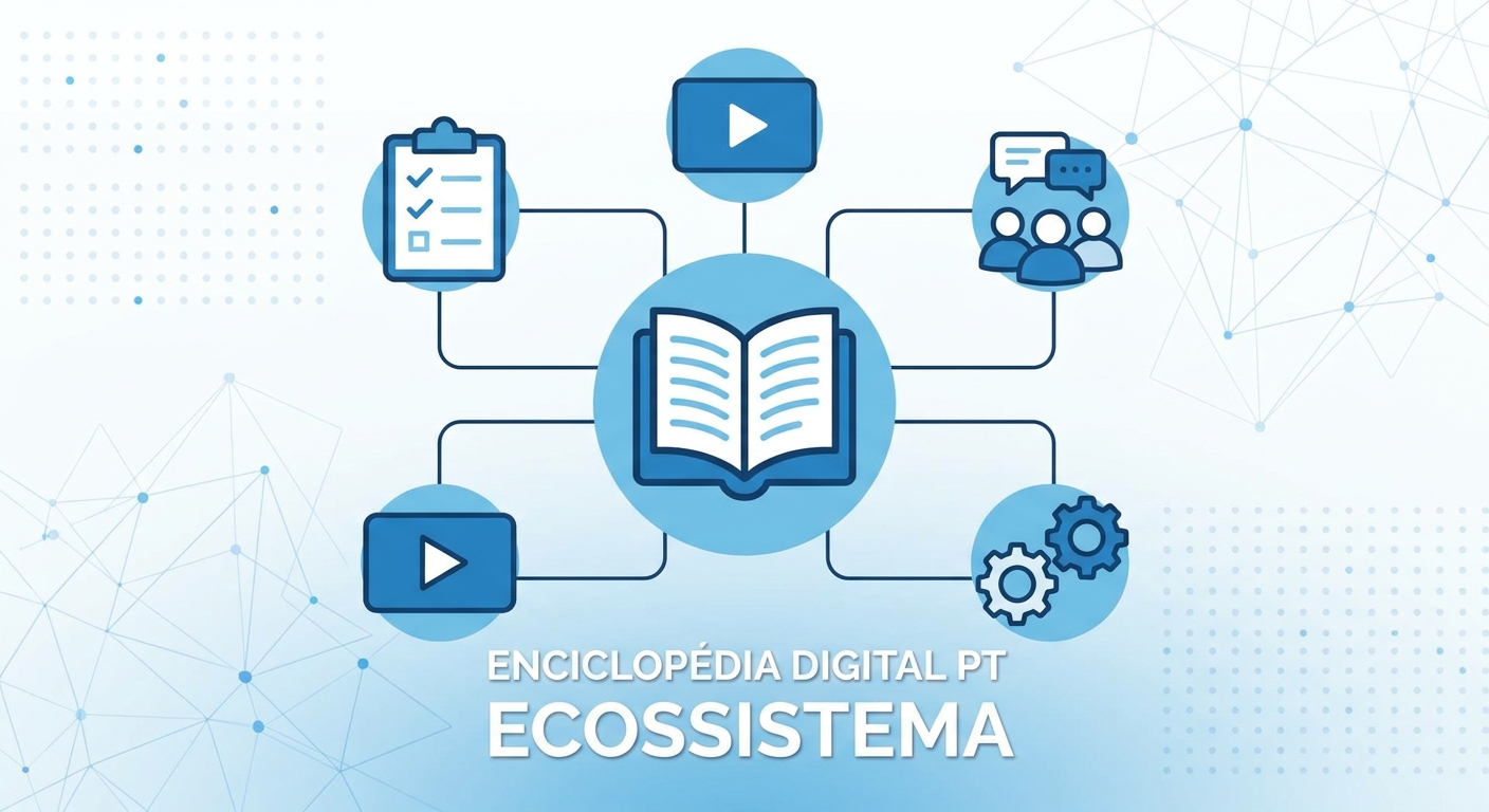 Ilustração conceitual da Wikipedia do Personal Trainer com ícones de livro, checklist, vídeo e comunidade em ecossistema digital